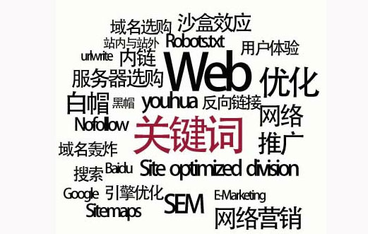 網站一鍵優化，提升曝光