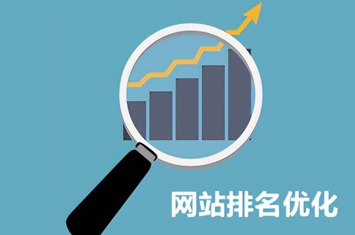  網站優(yōu)化：解鎖網絡成功密碼